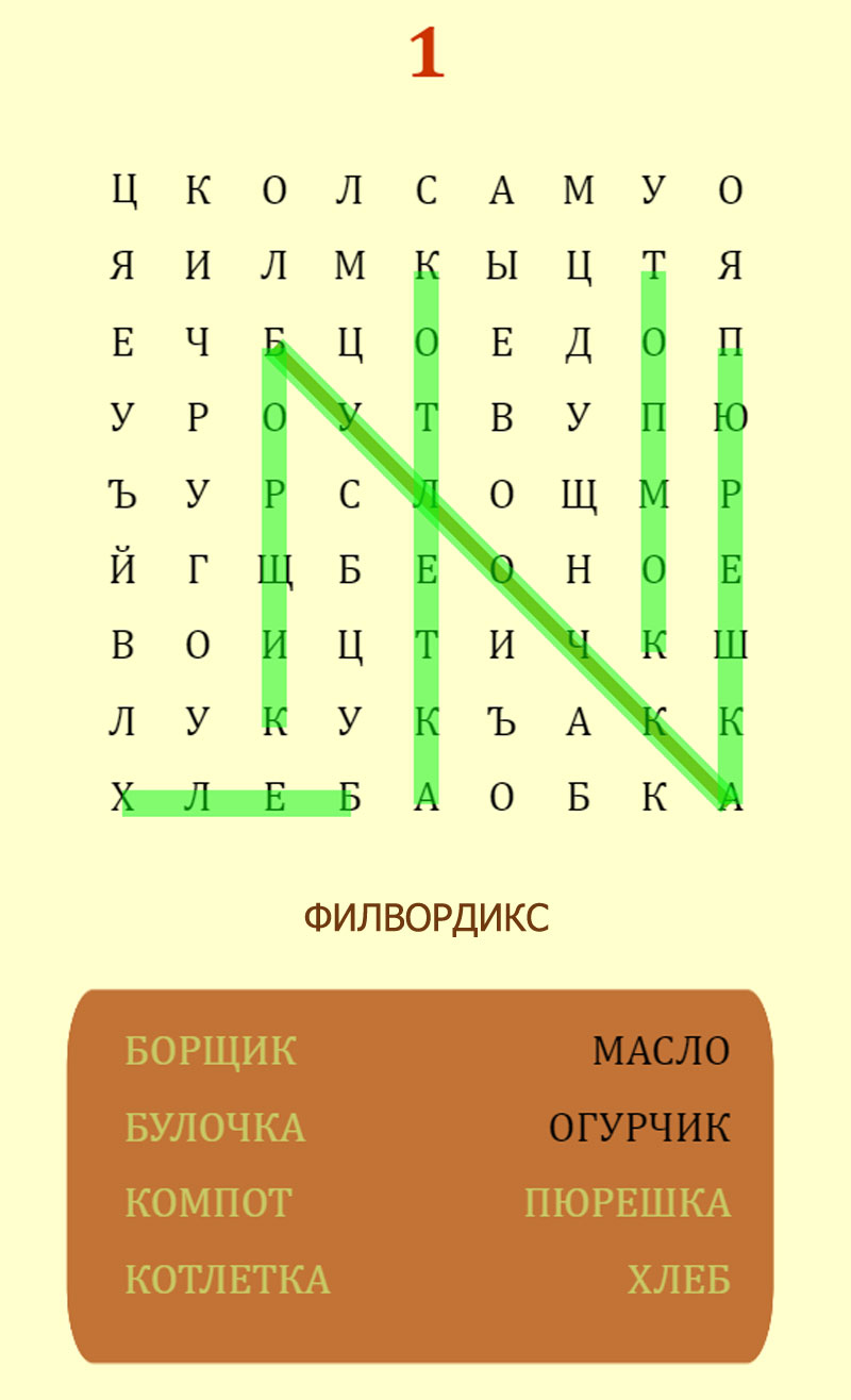 ФИЛВОРДИКС