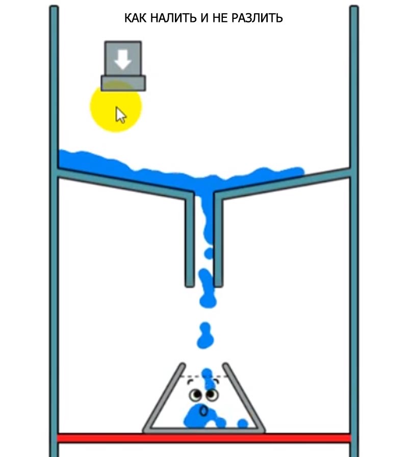 КАК НАЛИТЬ И НЕ РАЗЛИТЬ
