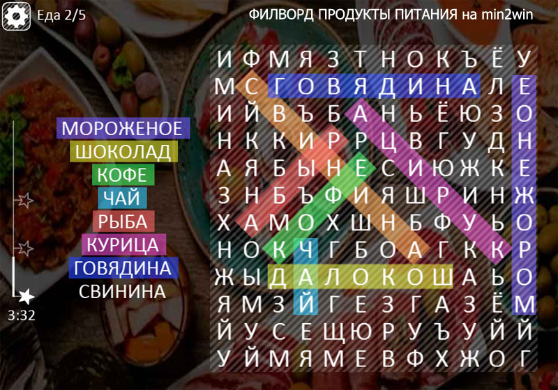 ФИЛВОРД ПРОДУКТЫ ПИТАНИЯ