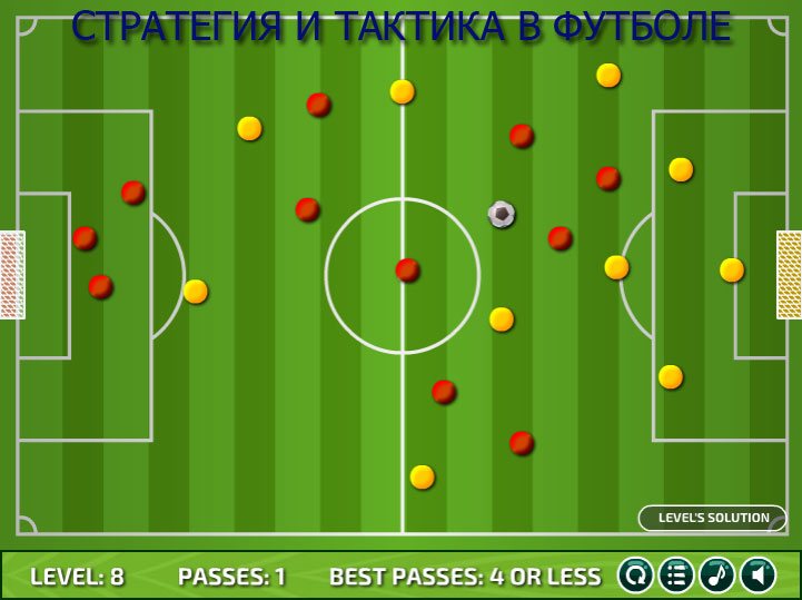 СТРАТЕГИЯ И ТАКТИКА В ФУТБОЛЕ