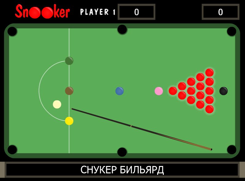 Игра на бильярде 6. Snooker Pool игра. Снукер расстановка. Снукер расстановка шаров. Расположение шаров в бильярде.