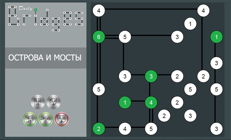 ОСТРОВА И МОСТЫ