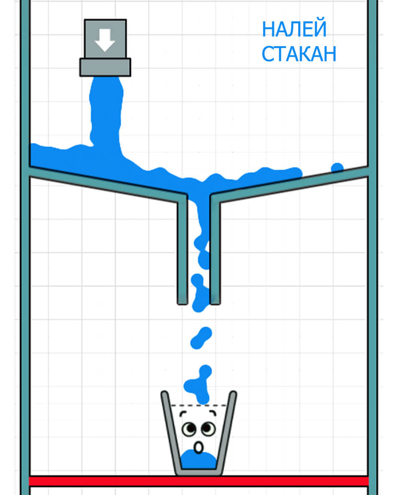 НАЛЕЙ СТАКАН