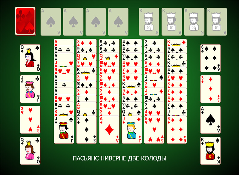 Пасьянс 124 масти играть. Пасьянс паук 124 масти. Пасьянс паук две масти. Свободная ячейка 2 колоды. Пасьянс «Ниверне».