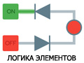 Игра ЛОГИКА ЭЛЕМЕНТОВ