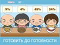 ГОТОВИТЬ ДО ГОТОВНОСТИ