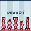 КИРПИЧИ 2048